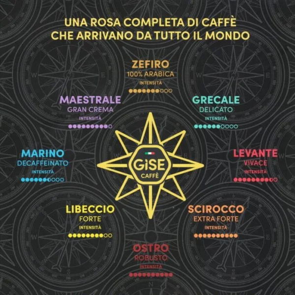 varietà-caffè-gise